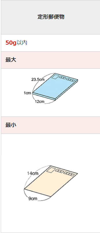 定形郵便物イラスト