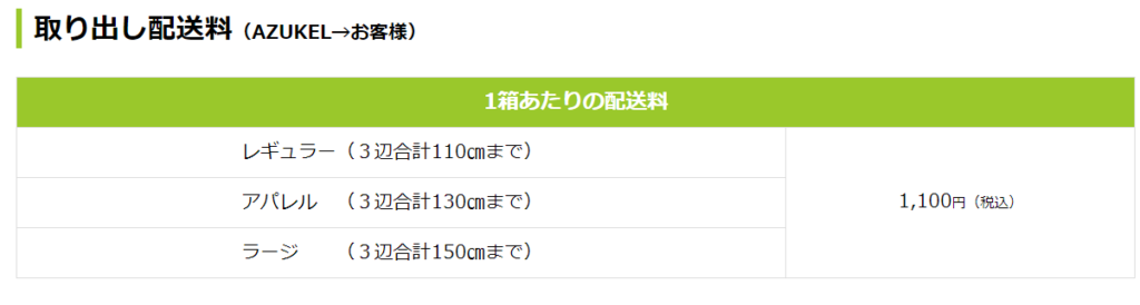 箱プラン取り出し配送料