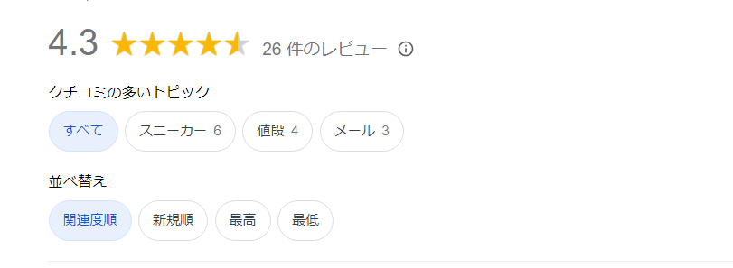 Googleのクチコミ全体評価