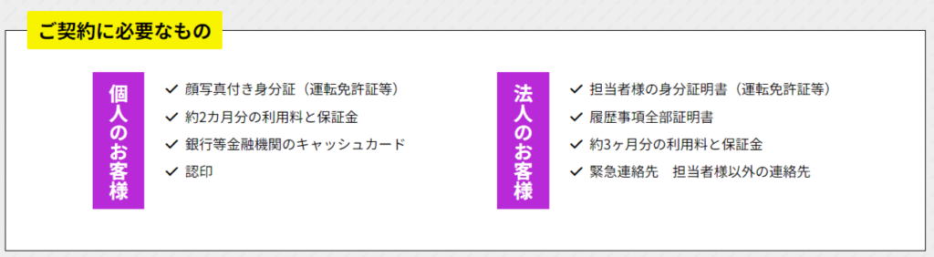 ご契約に必要なもの