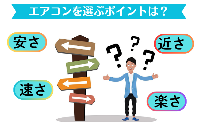 4つの矢印に迷う若い男性